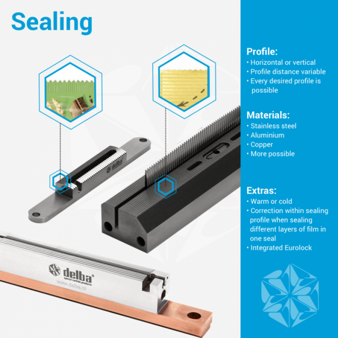 Sealing tools